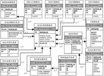 �˿��Ʒ�����������Ƶ�����ǿ͸¶�Լ����Ա����� �޵�����ҹ��������...